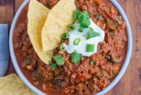 Poblano Chili: Mild Spice, Big Taste