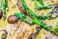 Bright Lemon Chicken Skillet with Asparagus and Mushrooms
