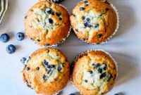 Ultimate Blueberry Muffins