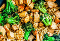 Speedy Teriyaki Chicken Noodle Stir-fry