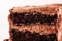 Decadent Chocolate Perfection