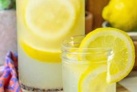 Homemade Lemonade Perfection